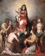 Andrea del Sarto Madonna in Glory and Saints oil painting